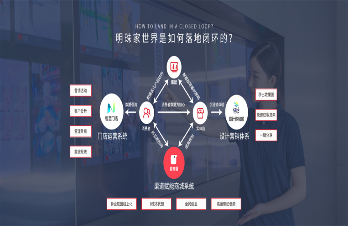 《南方日报》对话新明珠副总裁陈先辉，论数字化转型的“破”与“立”